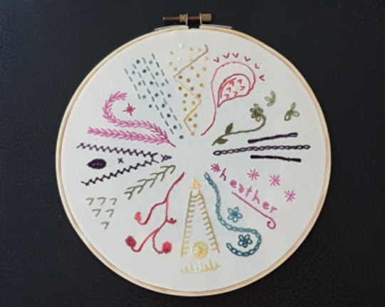 Embroidery sampler showing different stitches to be taught in class.